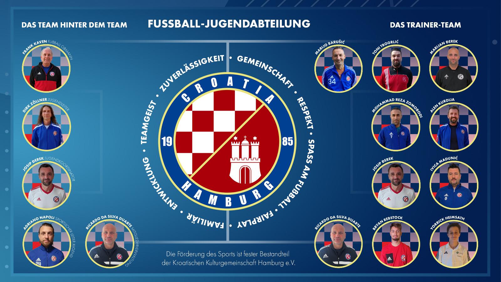 fussball-Jugendabteilung